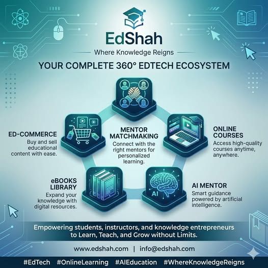 EdShah 360 degree EdTech ecosystem